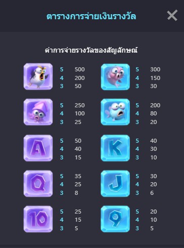 ฟรีสปินและโปรโมชั่นในเกมนี้